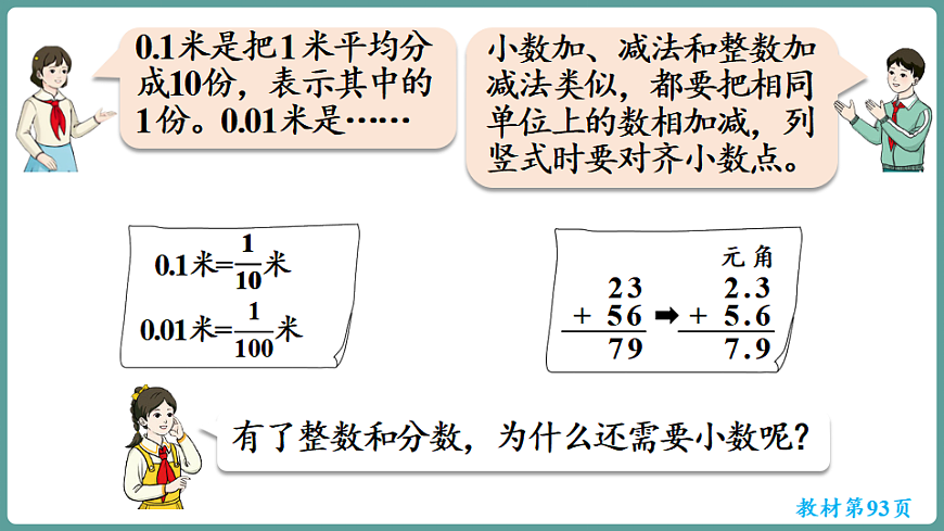 新人教版（2024）数学三年级下册 第六单元 小数的初步认识 整理和复习（课件）第3页