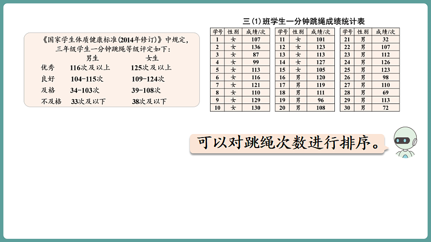 新人教版（2024）数学三年级下册 5.3 简单的数据分类与整理（课件）第6页