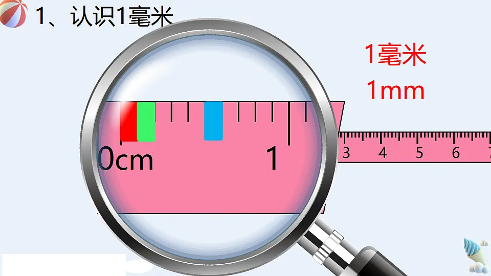 人教版小学数学三年级上册（2024）毫米的认识 课件第7页
