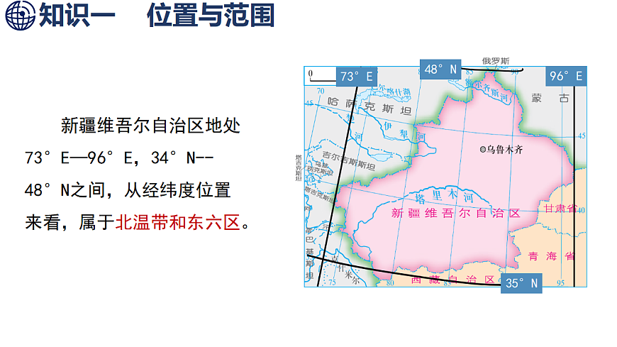 第1课时  新疆维吾尔自治区的地理概况第5页