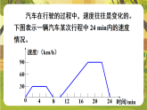6.4.2折线型图象--北师大版（新教材）数学七年级下册教学课件