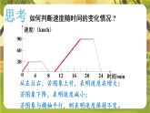 6.4.2折线型图象--北师大版（新教材）数学七年级下册教学课件