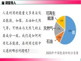 7.2化石能源的合理利用--2024-2025学年2024人教版化学九年级上册教学同步课件