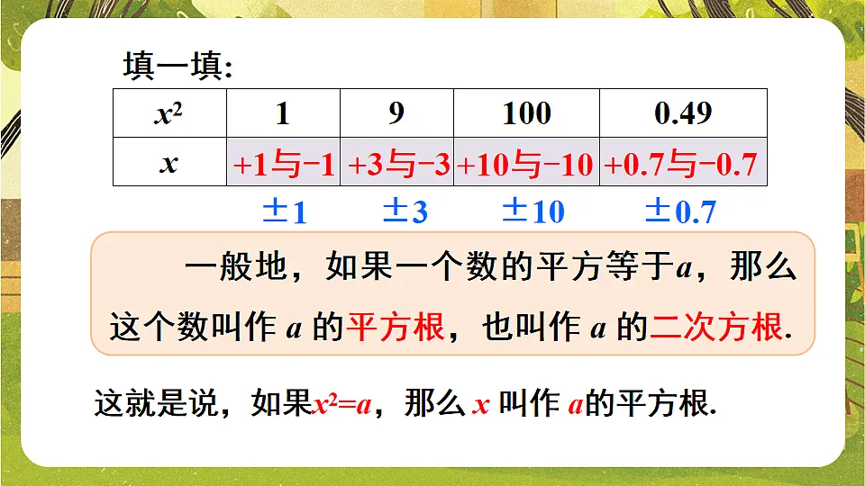 17842874第3页
