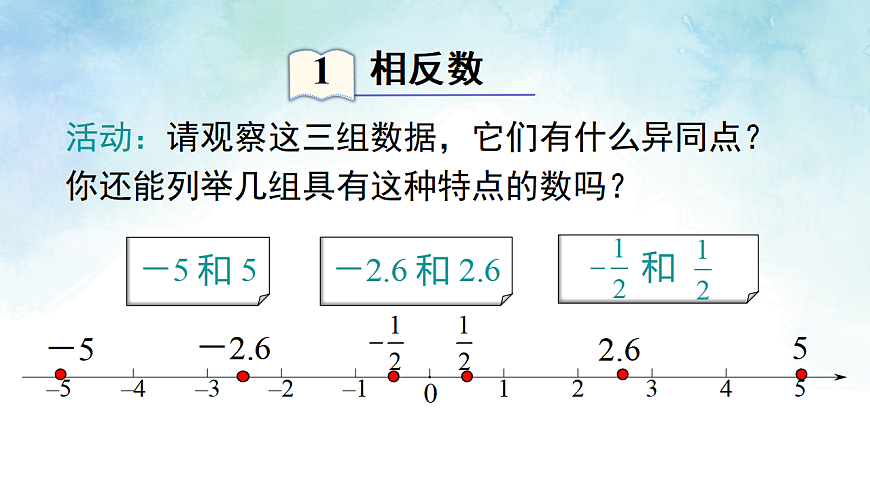 1.2.2 相反数-课件-数学湘教版（2024）七年级上册第4页