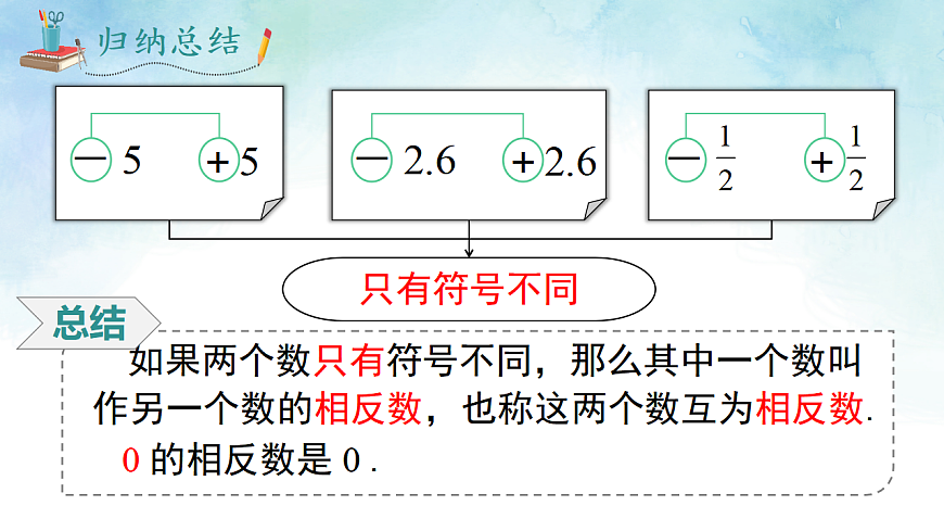 1.2.2 相反数-课件-数学湘教版（2024）七年级上册第5页