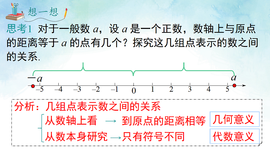 1.2.2 相反数-课件-数学湘教版（2024）七年级上册第7页