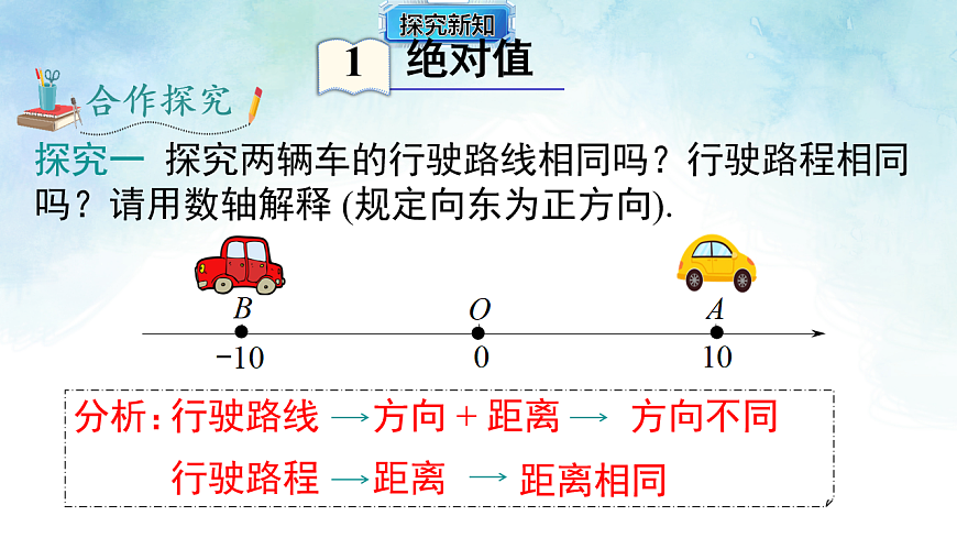 1.2.3 绝对值-课件-数学湘教版（2024）七年级上册第3页