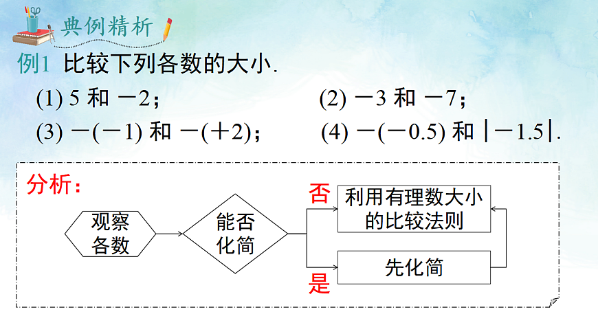 1.3 有理数的大小比较-课件-数学湘教版（2024）七年级上册第7页