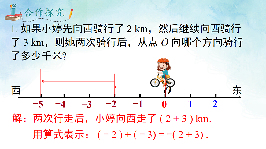 1.4.1.1 有理数的加法-课件-数学湘教版（2024）七年级上册第4页