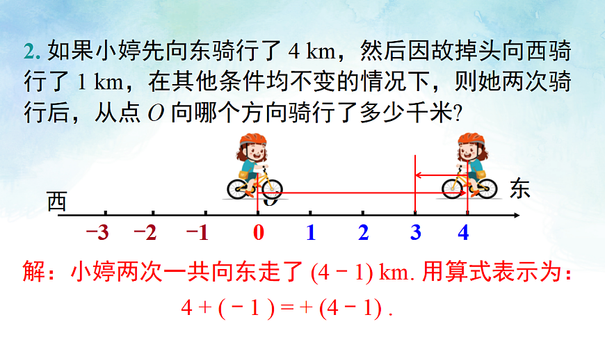 1.4.1.1 有理数的加法-课件-数学湘教版（2024）七年级上册第7页