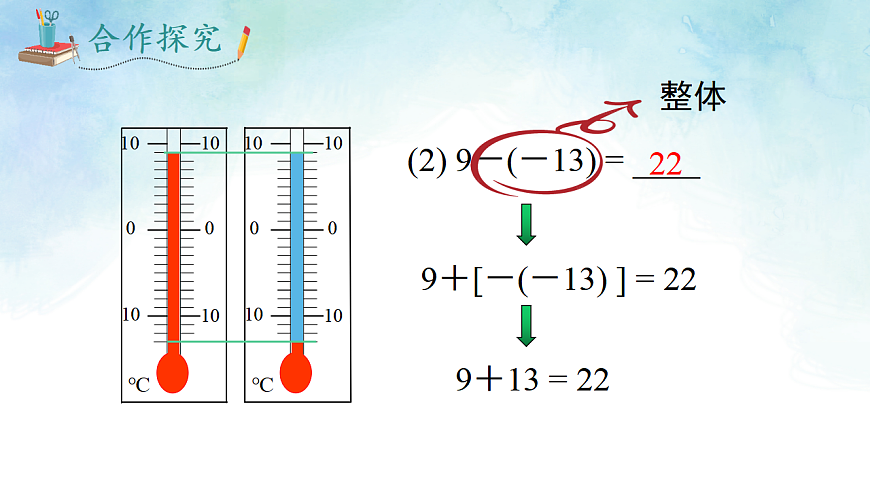 1.4.2 有理数的减法-课件-数学湘教版（2024）七年级上册第4页