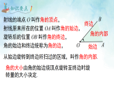 4.3.1 角与角的大小比较-课件-数学湘教版（2024）七年级上册