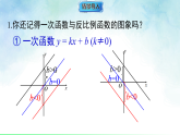 2.2.1 二次函数y＝±x²的图象与性质-课件-数学北师大版九年级下册