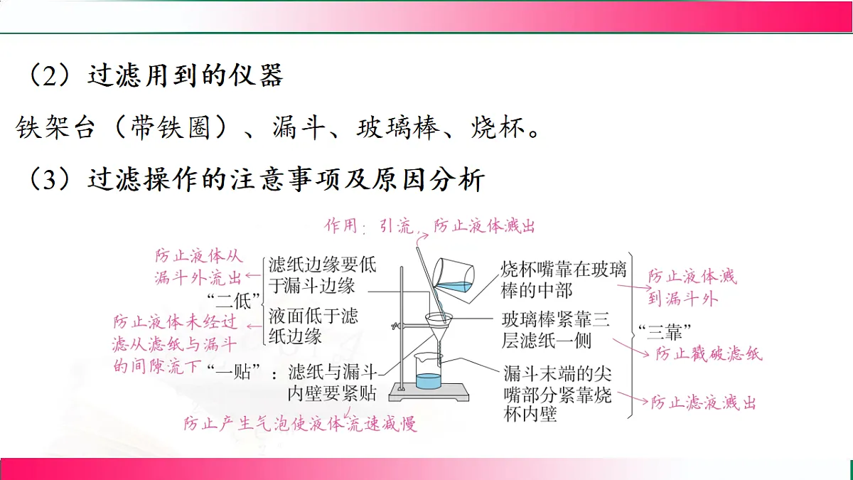 17843312第5页
