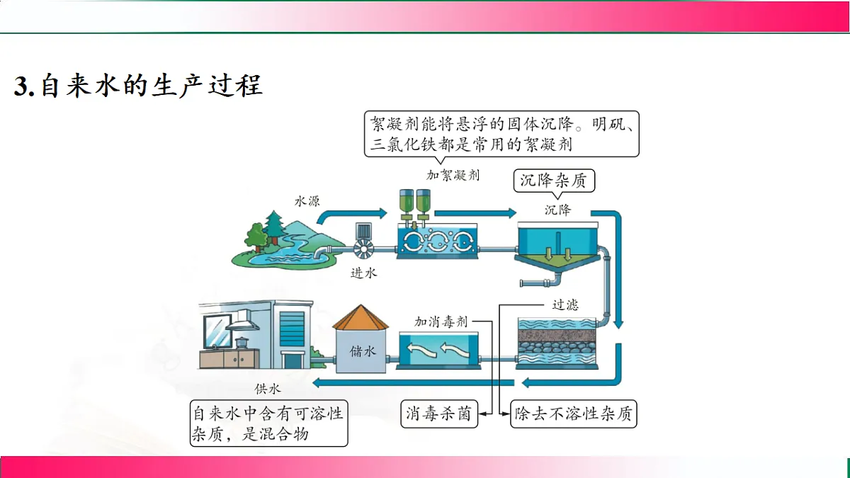 17843312第8页