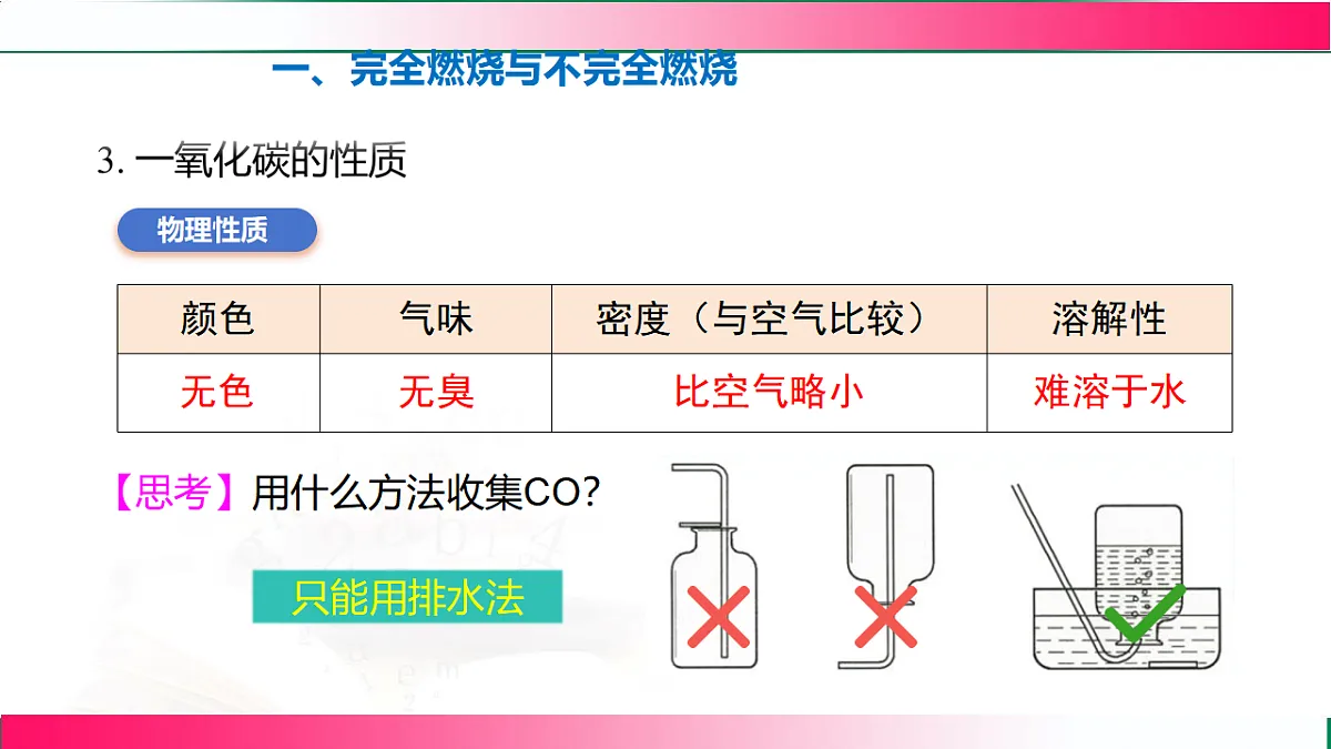 17843317第6页