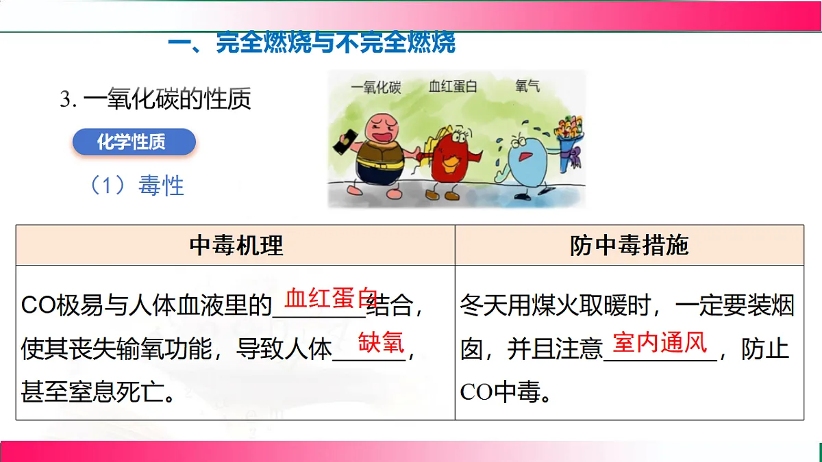 17843317第7页