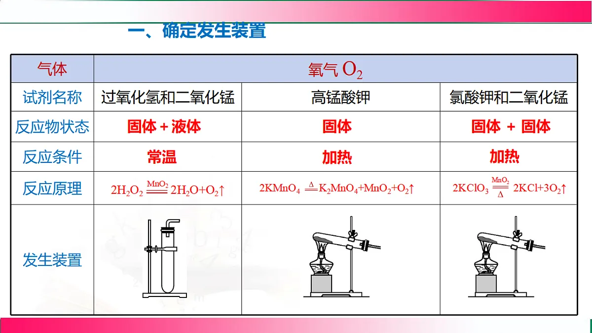 17843321第5页