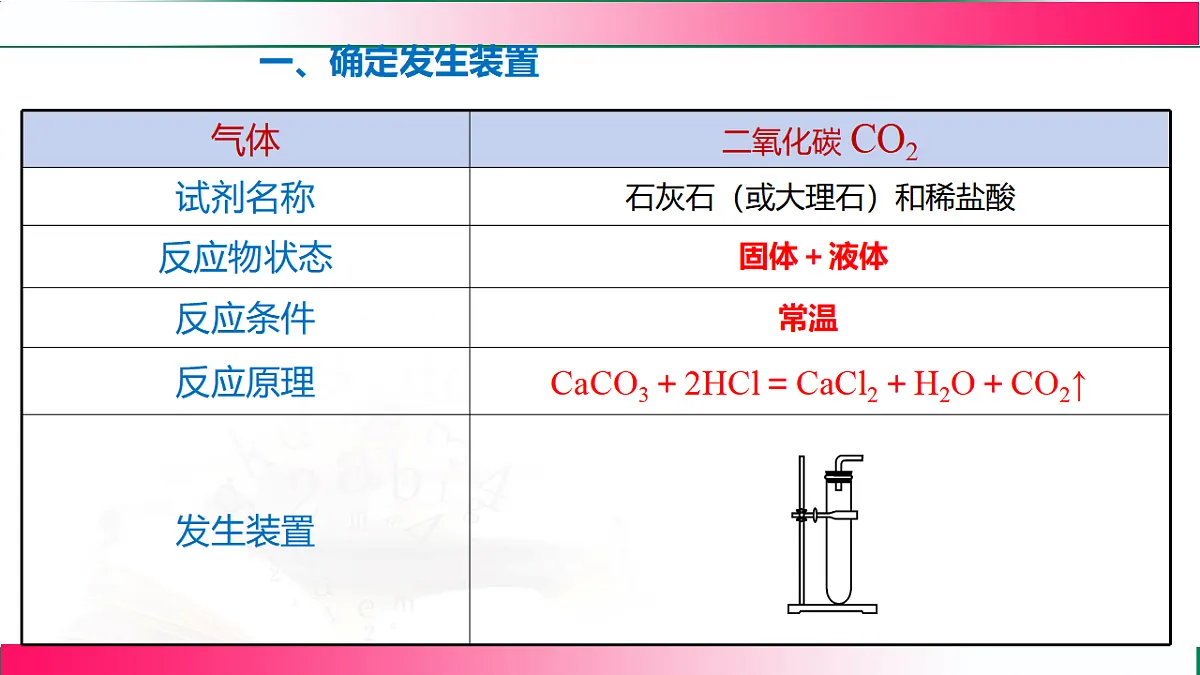 17843321第6页