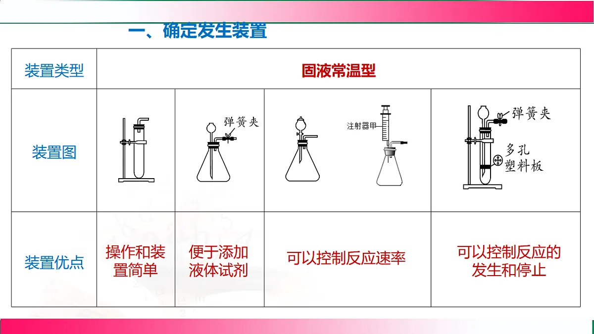 17843321第7页