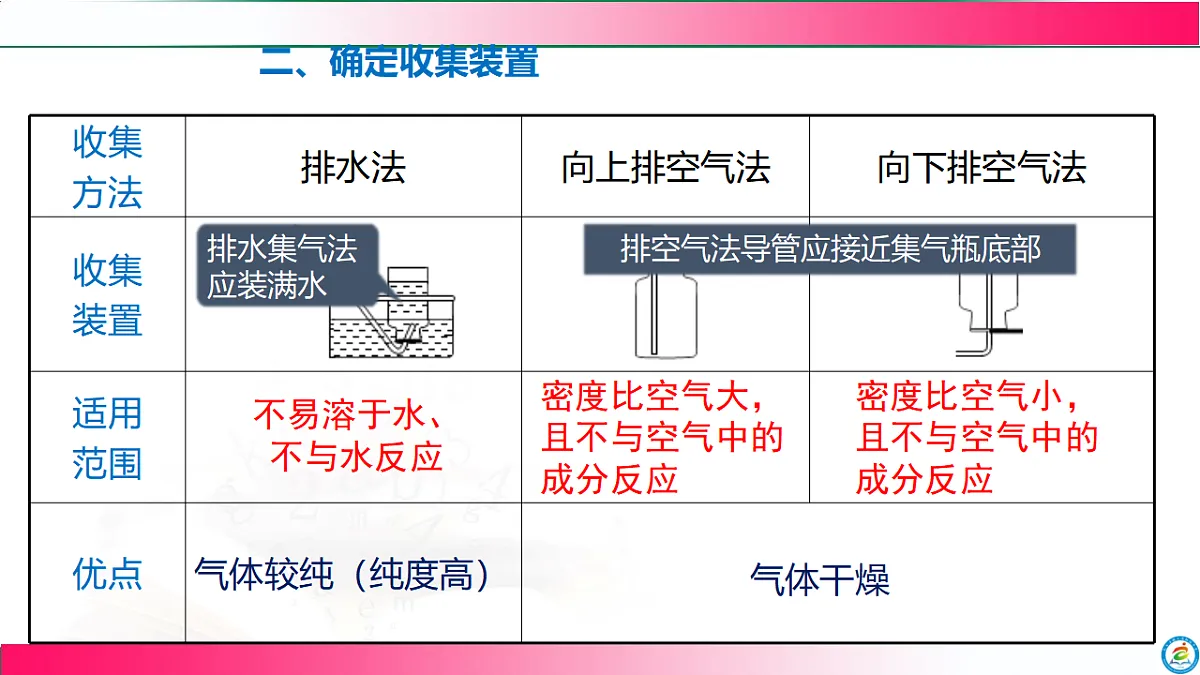 17843321第8页