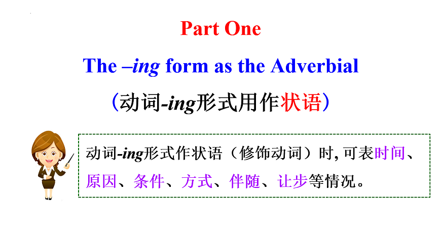 U2-3 Discovring useful structures第4页