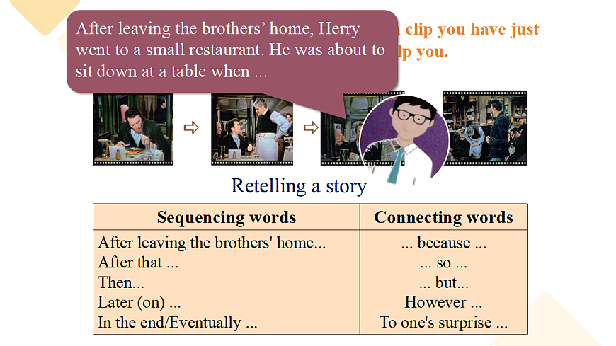 U5-4 viewing and talking第5页