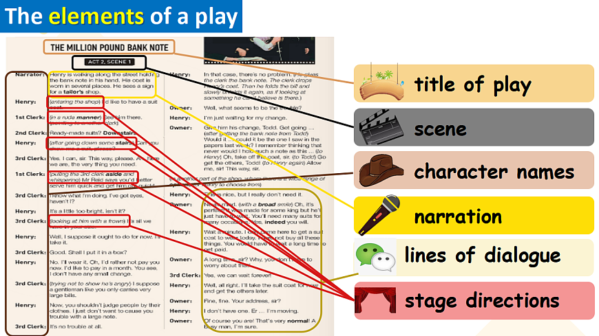 U5-5 reading for writing第7页