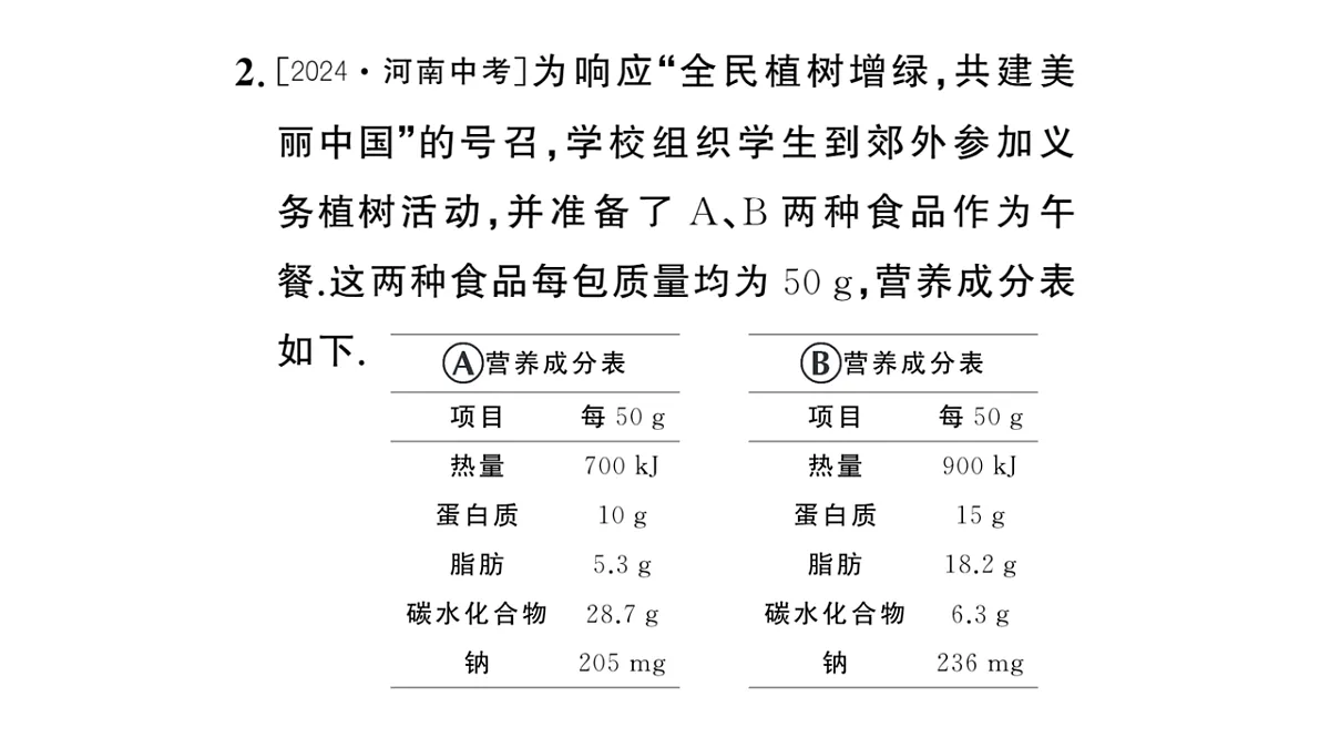 17844118第5页