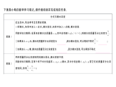 初中数学新华东师大版八年级下册第15章 数学活动 质量百分比浓度问题课后作业课件（2026春）（放映显示答案）