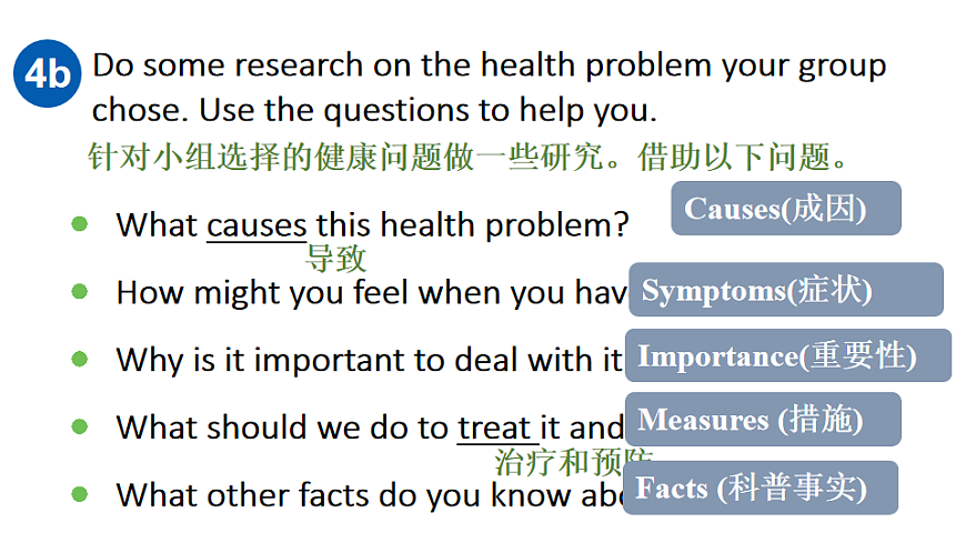 初中英语新人教版八年级下册Unit 2 Stay Healthy第6课时（Project  Reading Plus）教学课件（2026春）第8页