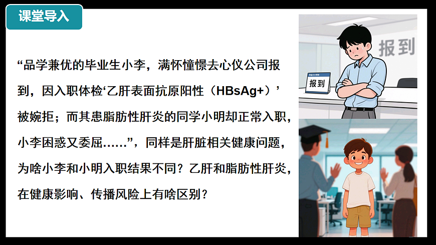 初中  生物  人教版（2024）  八年级上册4.7.1 传染病及其预防 课件第2页