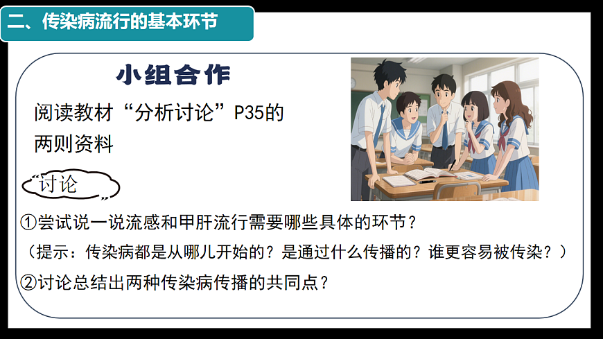 初中  生物  人教版（2024）  八年级上册4.7.1 传染病及其预防 课件第7页
