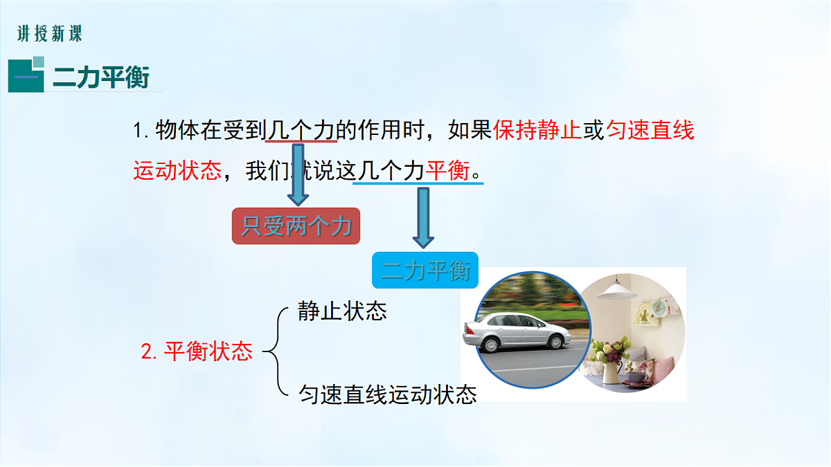 沪粤版八年级物理下册教学课件《7.5 运动和力》第4页