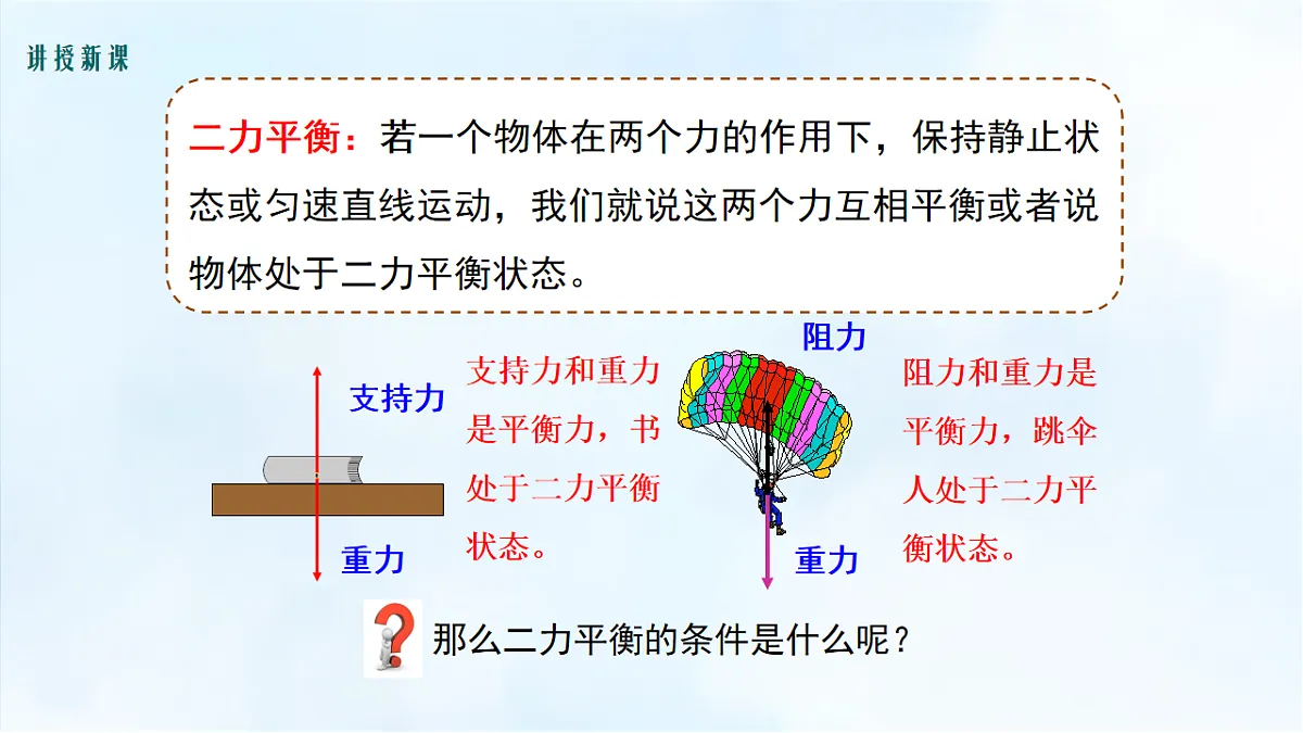 沪粤版八年级物理下册教学课件《7.5 运动和力》第5页