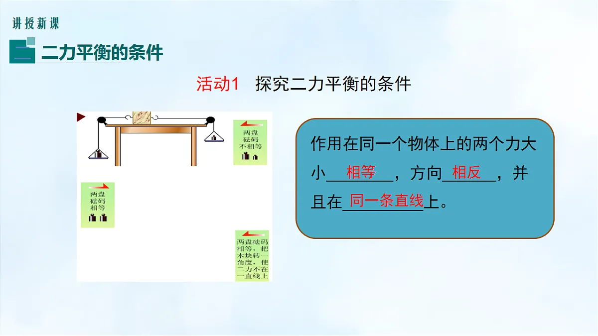 沪粤版八年级物理下册教学课件《7.5 运动和力》第6页