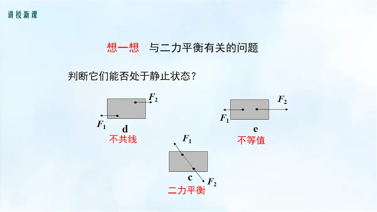 沪粤版八年级物理下册教学课件《7.5 运动和力》第8页