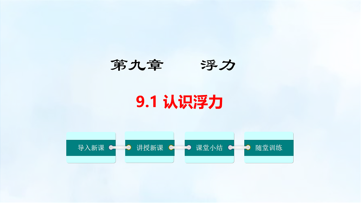 沪粤版八年级物理下册教学课件《9.1 浮力》第1页