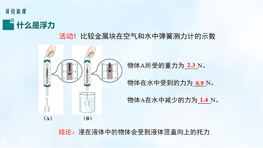 沪粤版八年级物理下册教学课件《9.1 浮力》第6页