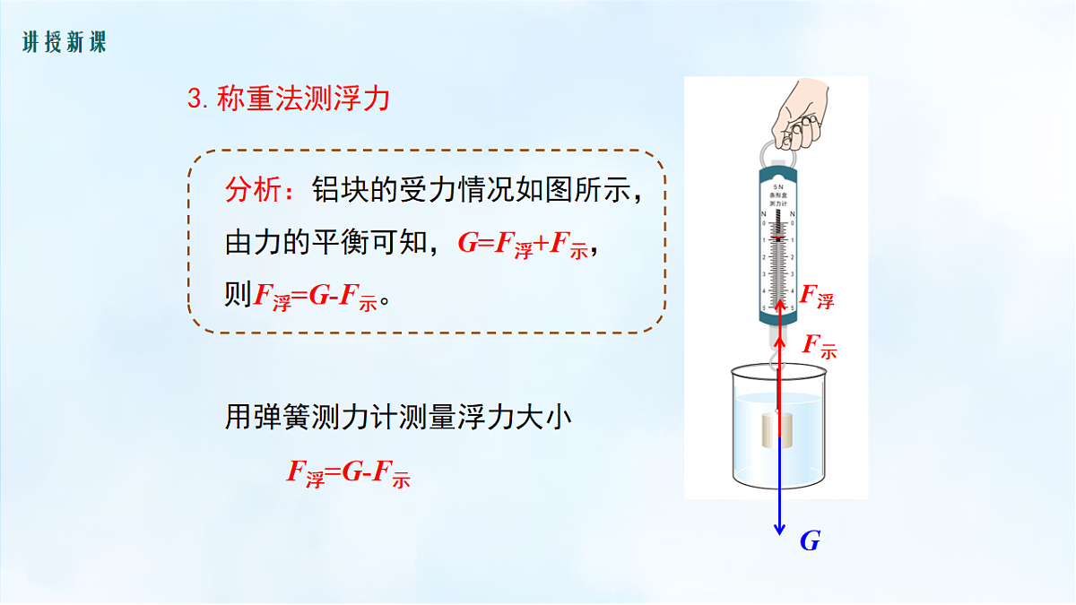 沪粤版八年级物理下册教学课件《9.1 浮力》第8页