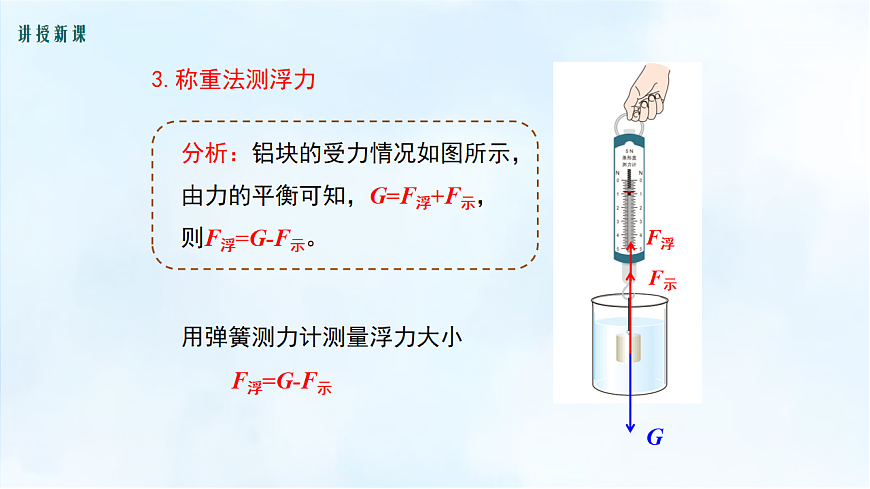 沪粤版八年级物理下册教学课件《9.1 浮力》第8页