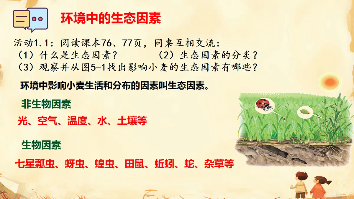 初中 生物 人教版（2024） 八年级上册5.1.1 生物与环境的相互作用 课件第6页