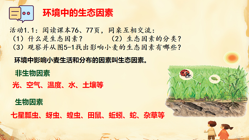 初中  生物  人教版（2024）  八年级上册5.1.1 生物与环境的相互作用 课件第6页