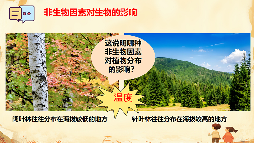 初中  生物  人教版（2024）  八年级上册5.1.1 生物与环境的相互作用 课件第7页