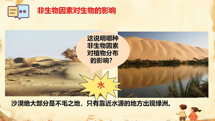 初中  生物  人教版（2024）  八年级上册5.1.1 生物与环境的相互作用 课件第8页