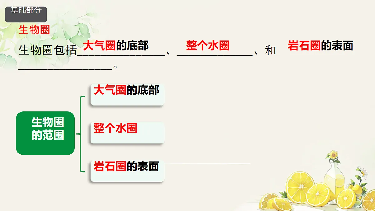 初中 生物 人教版（2024） 八年级上册5.1.3 生物圈 课件第8页