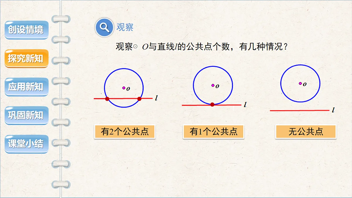 沪科版九年级数学下册教学课件《24.4 直线与圆的位置关系》第1课时第6页
