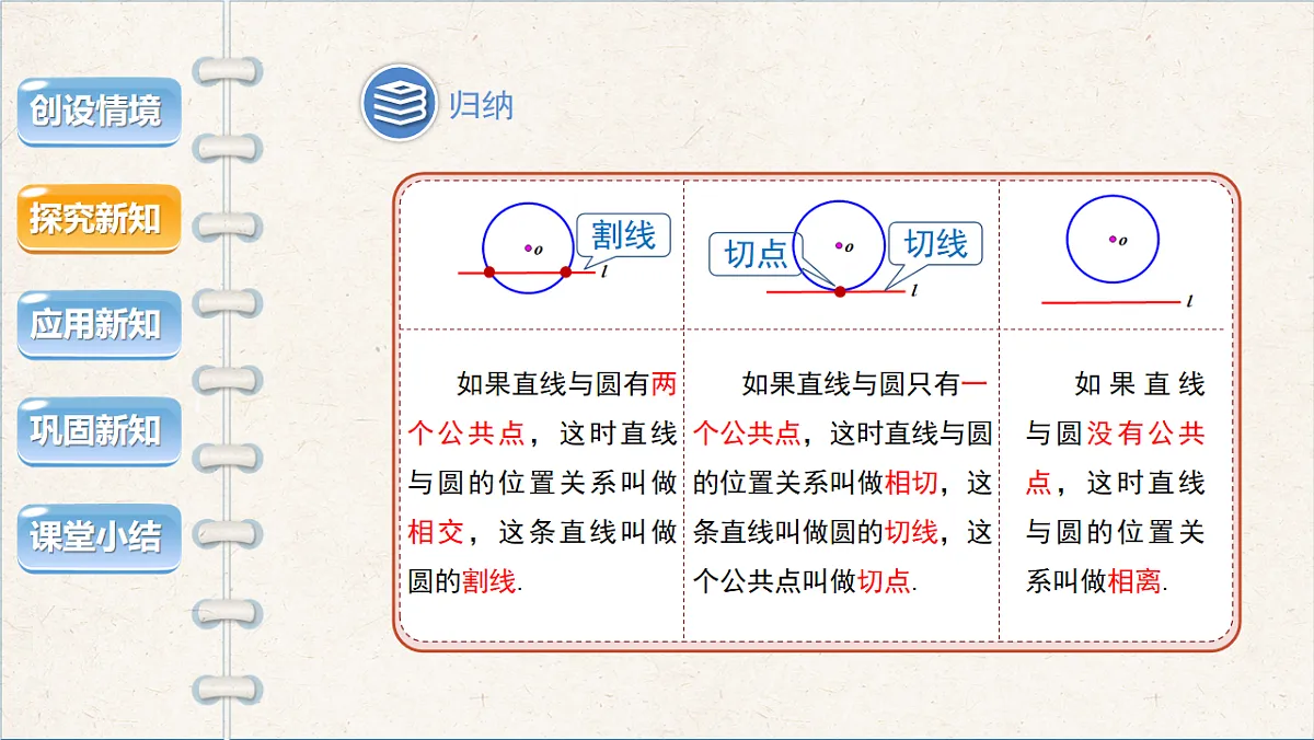 沪科版九年级数学下册教学课件《24.4 直线与圆的位置关系》第1课时第7页