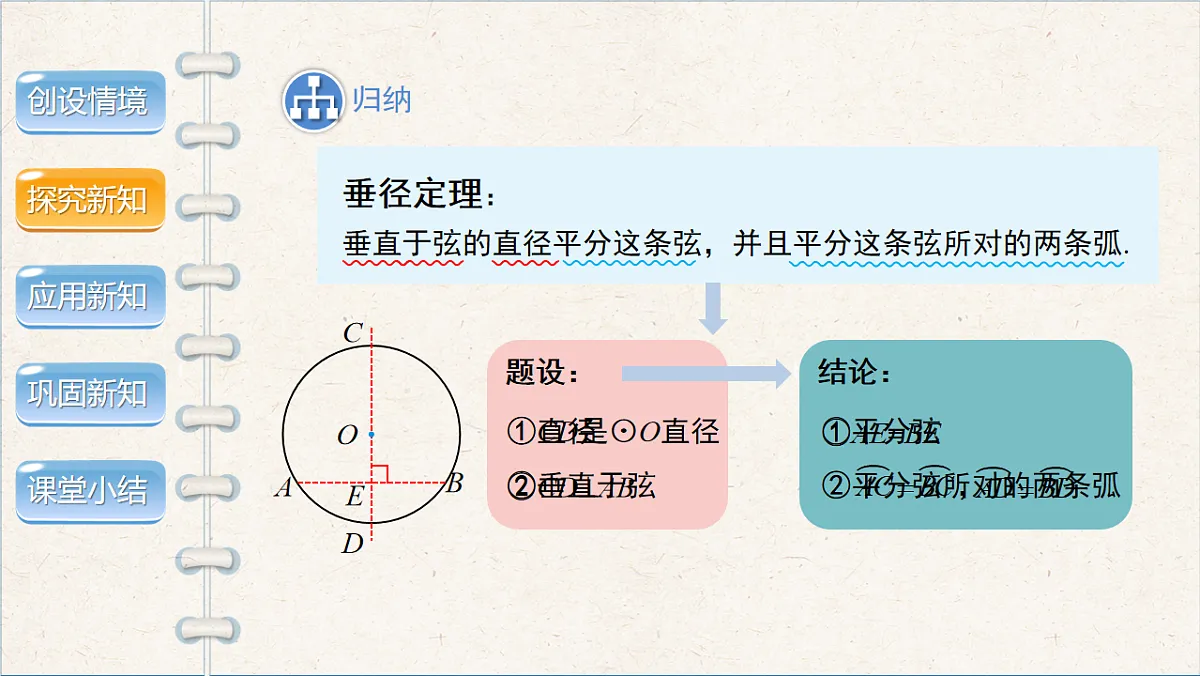 沪科版九年级数学下册教学课件《24.2 圆的基本性质》第2课时第8页